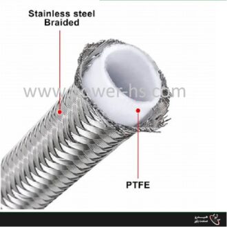 شیلنگ تفلون بخار استیلSAE 100 R14 یکی از انواع شیلنگ‌های هیدرولیک است که برای انتقال مایعات هیدرولیک مبتنی بر نفت یا آب در دماهای بالا و پایین طراحی شده است. این شیلنگ به دلیل ویژگی‌های خاص خود، در صنایع مختلفی مانند هوافضا، خودروسازی، و صنایع شیمیایی مورد استفاده قرار می‌گیرد.