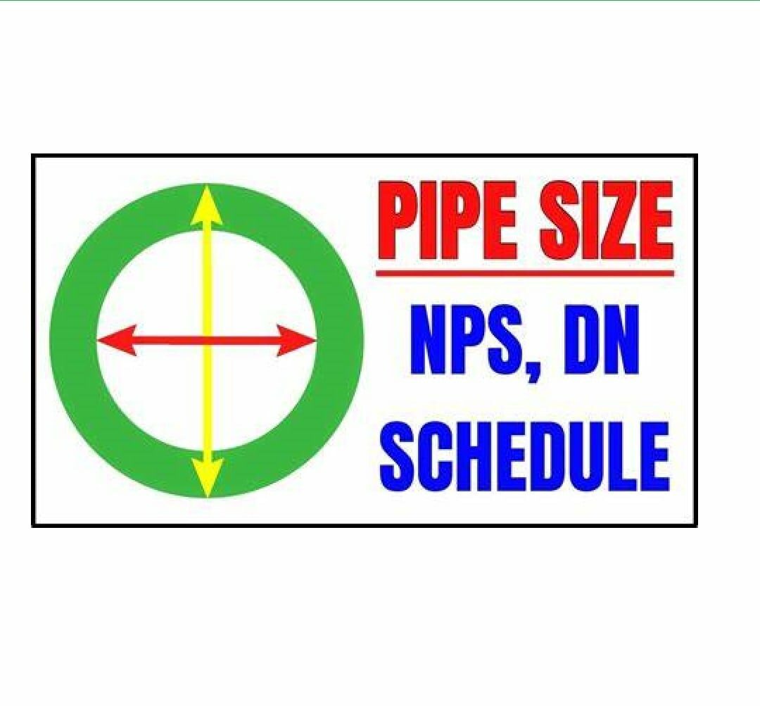 اندازه اسمی لوله (Nominal Pipe Size یا NPS) یک استاندارد آمریکایی است که برای مشخص کردن اندازه لوله‌ها استفاده می‌شود.