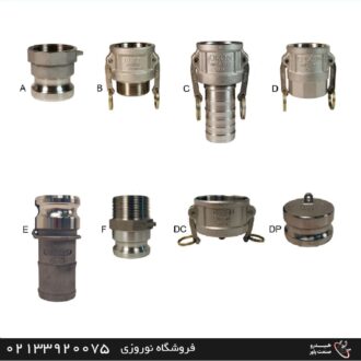 اتصالات Cam Lock یا کوپلینگهای گوشواره ای نوعی اتصال سریع و ایمن هستند. برای اتصال و جدا کردن سریع شیلنگ‌ها و لوله‌ها بدون نیاز به ابزار خاص استفاده می‌شوند.