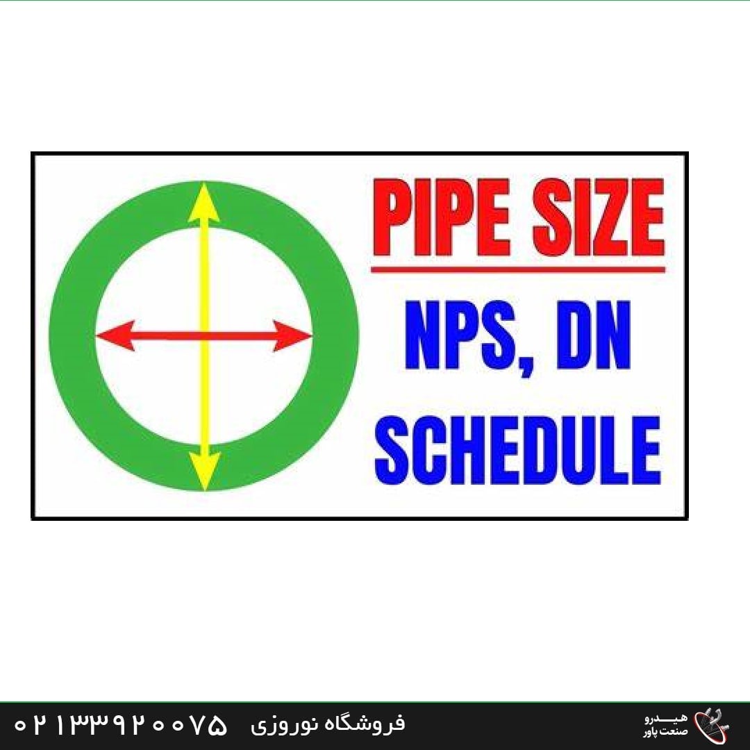 اندازه اسمی لوله (Nominal Pipe Size یا NPS) یک استاندارد آمریکایی است که برای مشخص کردن اندازه لوله‌ها استفاده می‌شود.