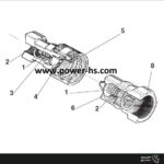 کوپلینگ هیدرولیک ISO A