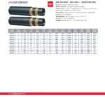 شیلنگ هیدرولیک alfagomma