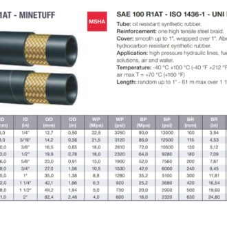 شیلنگ هیدرولیک alfagomma